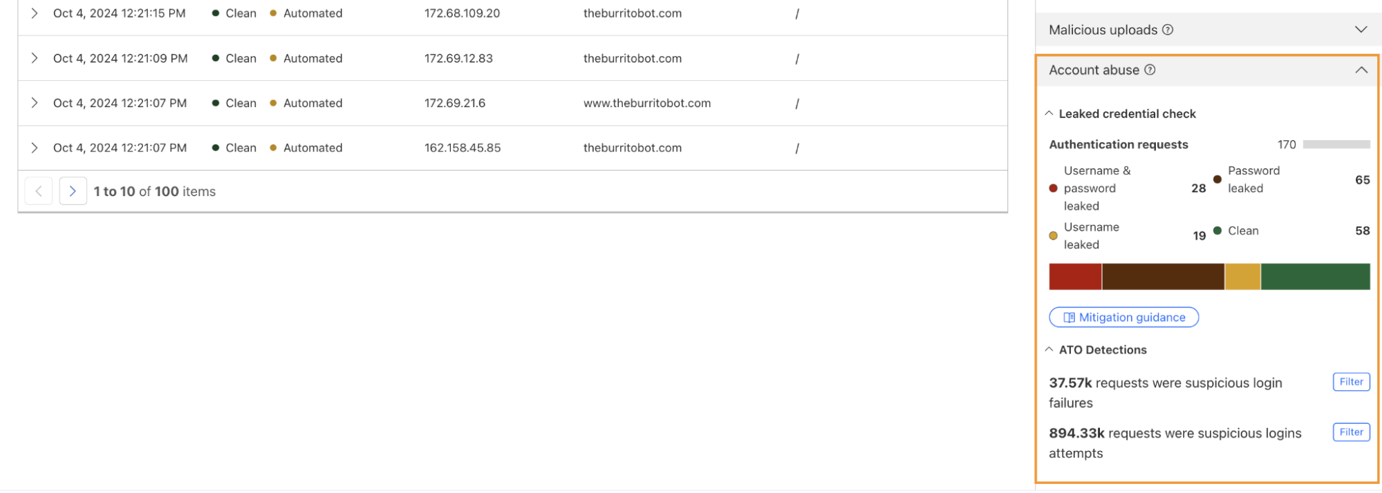 A new Account Abuse Insights Panel in Security Analytics provides quick filters for Detection IDs measuring suspicious login attempts and failures. These detection IDs can also be combined with other Account Abuse signals like Leaked Credentials.  