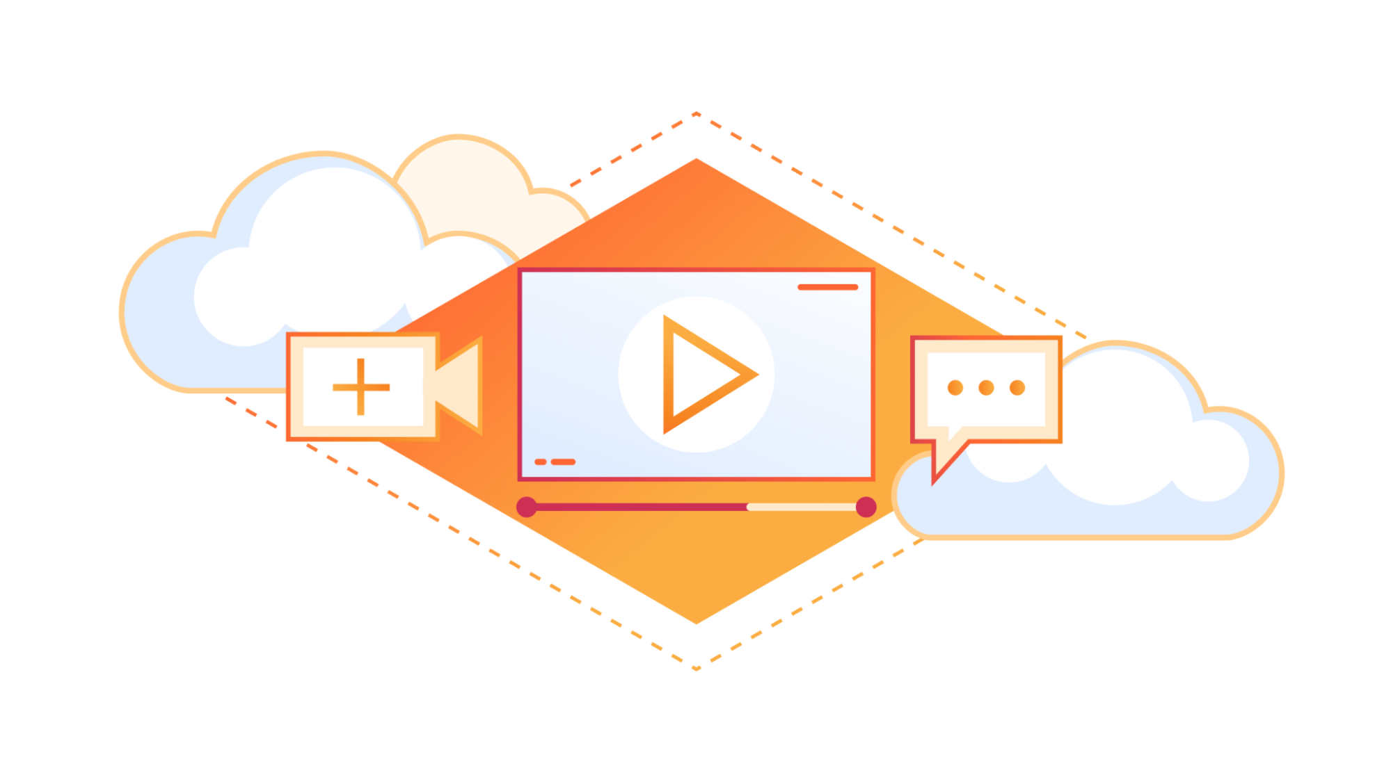 Behind the scenes with Stream Live, Cloudflare’s live streaming service