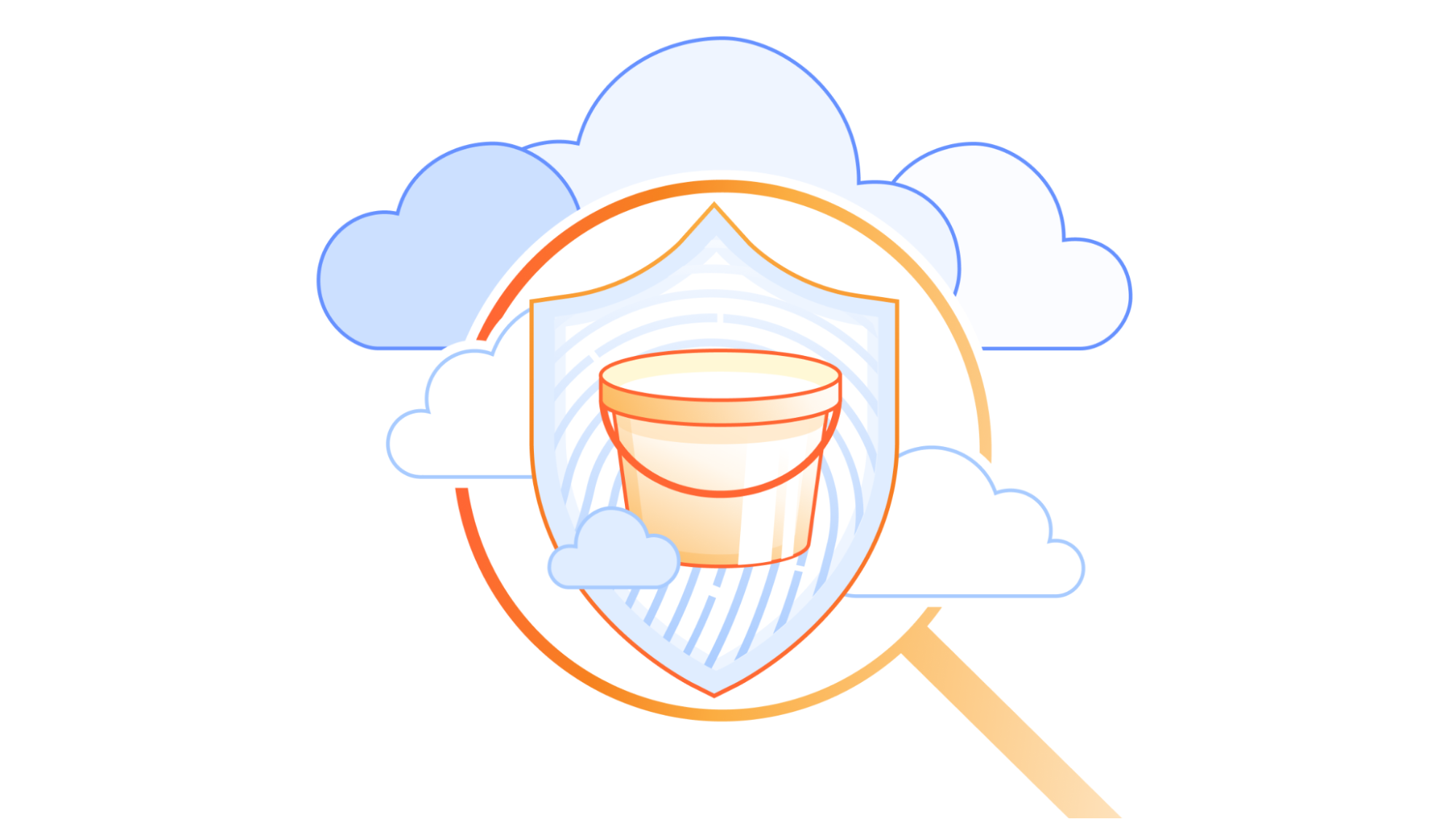 Detecting sensitive data and misconfigurations in AWS and GCP with Cloudflare One